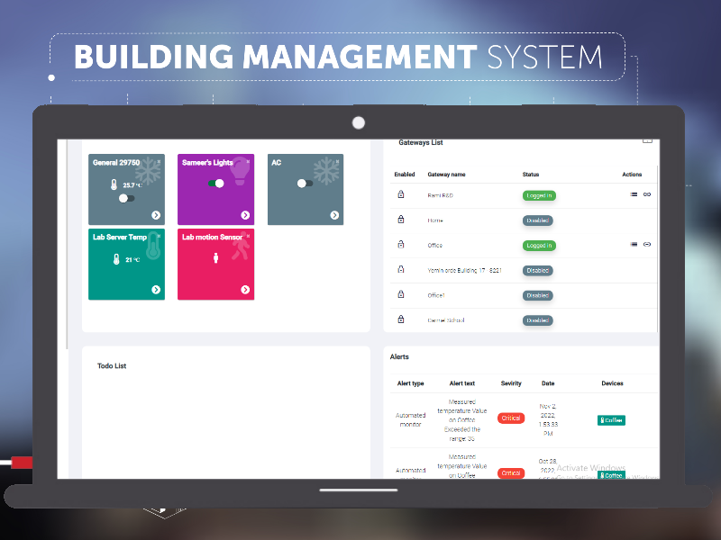 MindoLife BMS control dashboard